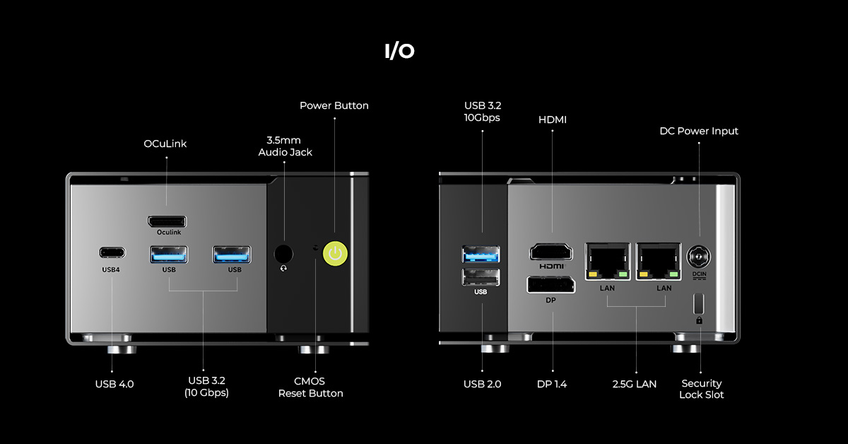 GMKtec NucBox M8 전후면 단자 구성: USB4·OCuLink·2.5G LAN·HDMI·DP