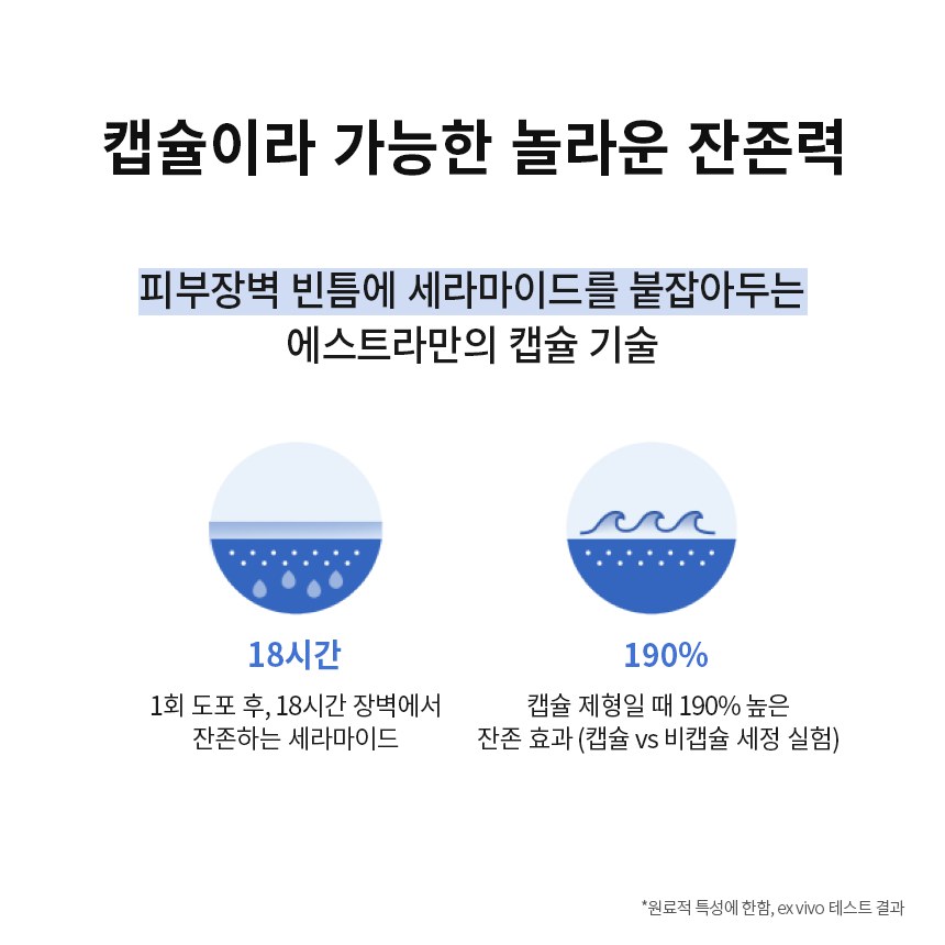 캡슐 잔존력