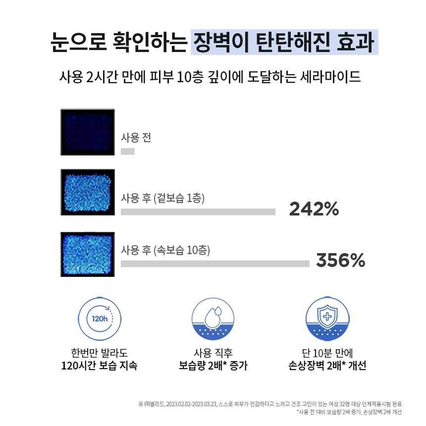 장벽이 탄탄해진 효과