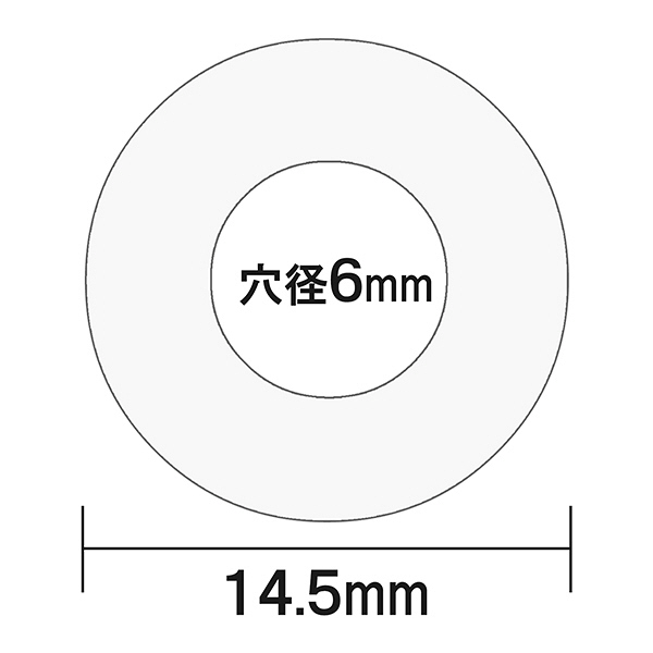 스티커 규격